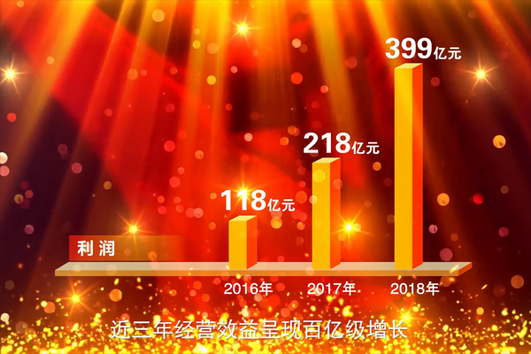 海螺進(jìn)入世界500強宣傳短片